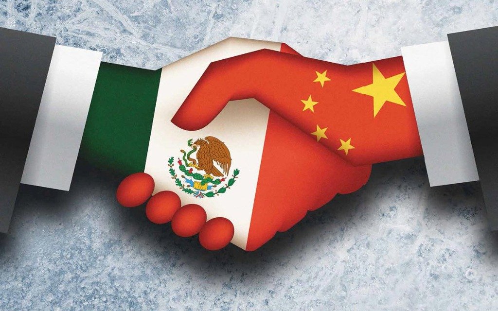 mexchina