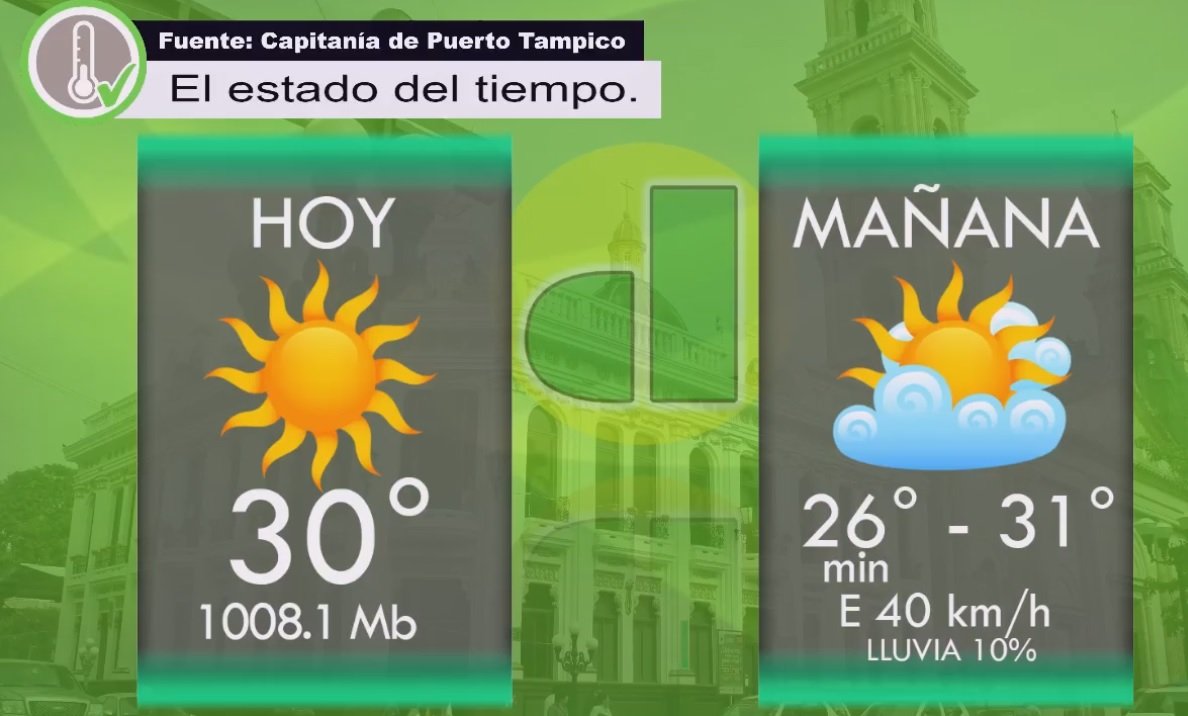 martes
