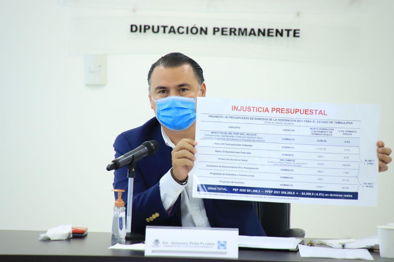 GERARDO PEÑA FLORES