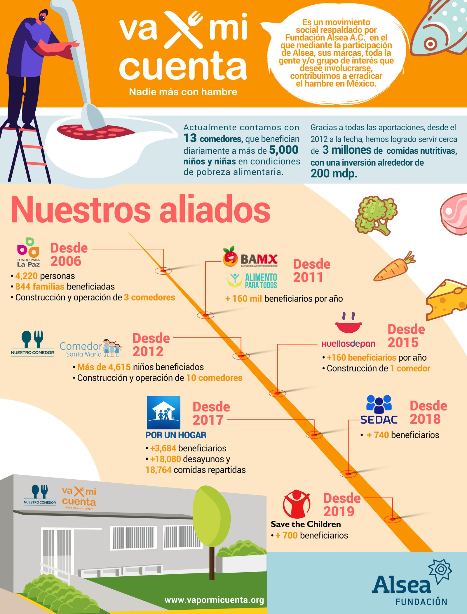 VF_va-por-mi-cuenta