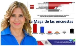 MAKI LA MAGA...