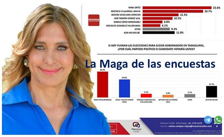 MAKI LA MAGA...