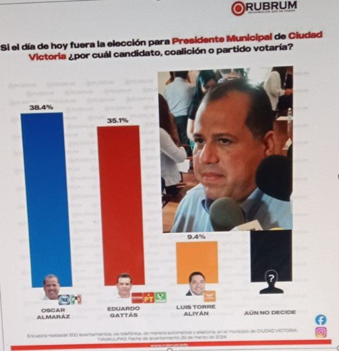 Imagen3